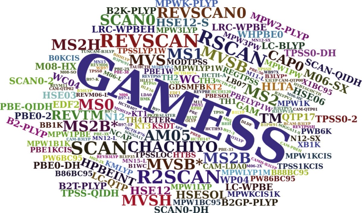 Mendeleev Communications tweet media