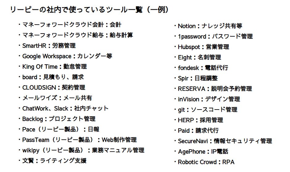 改めて弊社で使っているツール一覧です。たぶんこれで年間500万円くらいの投資だと思いますが、ホントSaasはどれも投資対効果が高すぎます。月数千円数万円の投資を高いと感じていると、自分達で何百万円の商品は売れないと思っています。買い手になるので、売り手の時に買い手の気持ちがわかります。