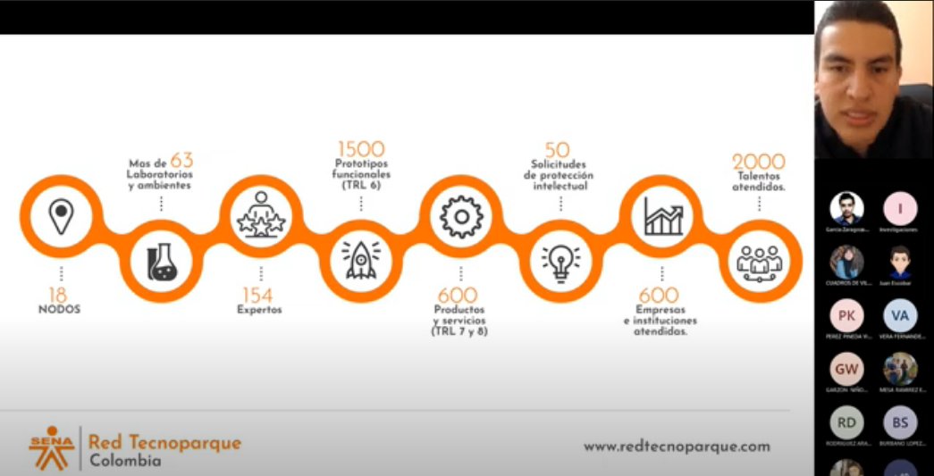 DirInves_FULL's tweet photo. Los procesos de innovación requieren pasar por procesos que son realmente importantes entre esos prototipar y precisamente de eso se habló en el #FULLWebinar desarrollado entre @UniLibertadores y @SENAComunica.
Revívelo en nuestro canal de #YouTube 🎥https://t.co/wPljMoWbJE https://t.co/LYiMQXVy6p