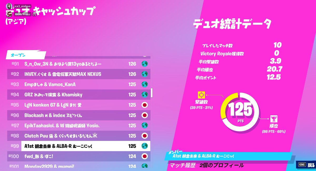 DUOS CASH CUP
Session 3  Round 1 

#99（PC）

<a href="/kiyokunN04/">きよくん</a>

Congratulations!
#A1st実績