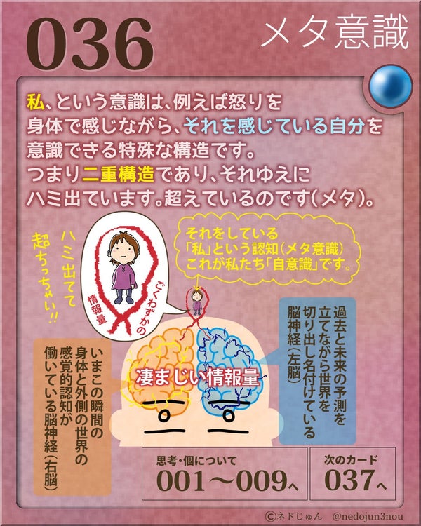 nedojun3nou's tweet photo. 意識の可視化プロジェクト「変容カード」チャレンジ中
結論:踊るんや……。
解説ございます↓
https://t.co/IsGzfDwMYN https://t.co/kdYx5Nb0el