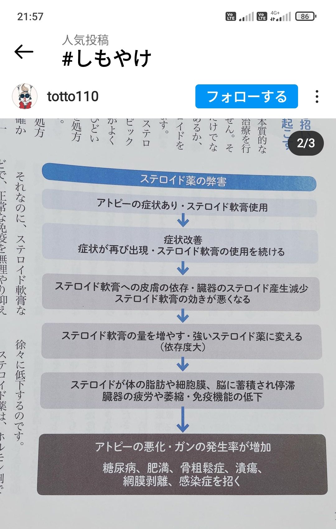 ロコイド Twitter Search Twitter