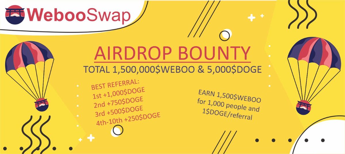 WebooSwap (WEBOO) AirDrop 
Total Rewards: 1,500,000 WEBOO &amp; 5,000 DOGE
Winners: 1,000 Random
End: 20-03-2022
Dist: 23-03-2022

Airdrop BOT: t.me/WebooSwapAirdr…
Download Weboo Wallet: play.google.com/store/apps/det…
Rate: ⭐️⭐️⭐️⭐️⭐️

#Airdrop #Airdrops #Webooswap #BSC #Crypto #Bitcoin