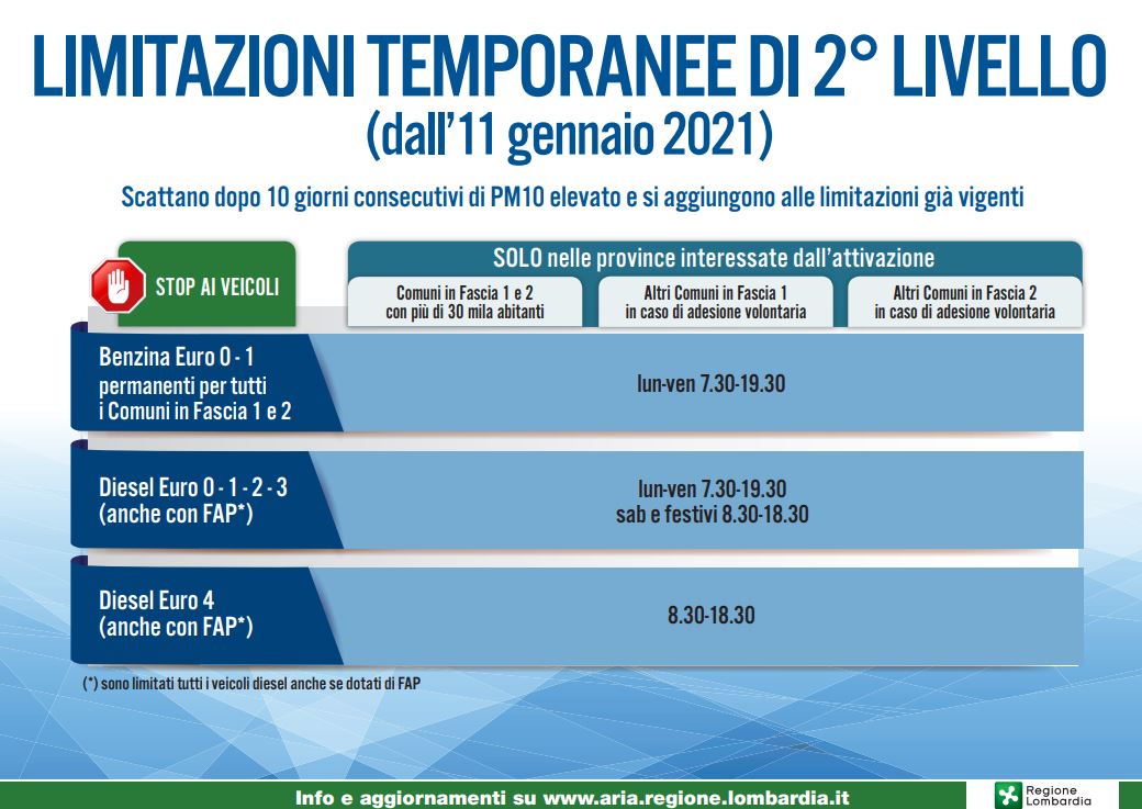 Qualità dell'aria a #Pavia : da domani, martedì 25 gennaio, le limitazioni di 2° Livello comune.pv.it/site/home/noti…
