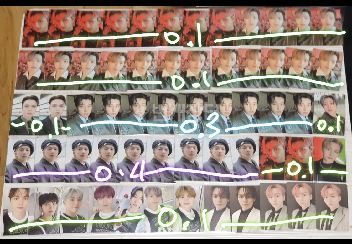 cartdeul's tweet photo. [#CartdeulInterestCheck| wts/lfb/ph]

Price ea: Decimal x 450 + 50

▪️REPLY to claim  
▪️NETA
▪️ NOT YET SECURED 
▪️24hrs DOP

🏷 attacca wonwoo jun the8 vernon seungkwan joshua scoups dk jeonghan dino mingyu https://t.co/Kf2WUgtJ5H