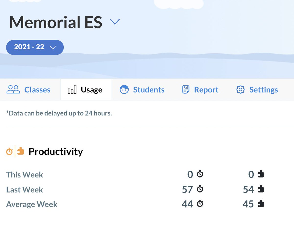 Marie Murray tweet media