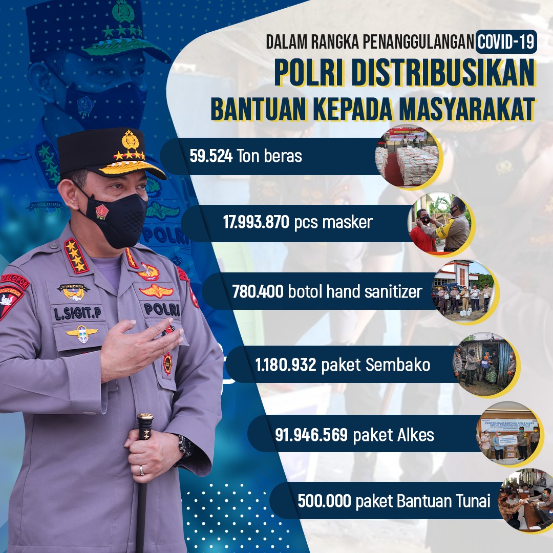 PolsekBatamKota (@batampolsek) on Twitter photo 