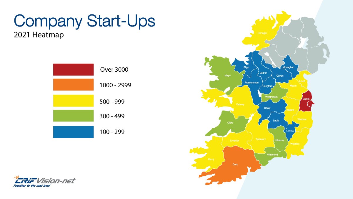 Dublin was the center of start-up activity in 2021, accounting for 11,815 of all new registrations (+18% YoY).#CRIFVisionNet2021.

To see how your county faired, visit: vision-net.ie