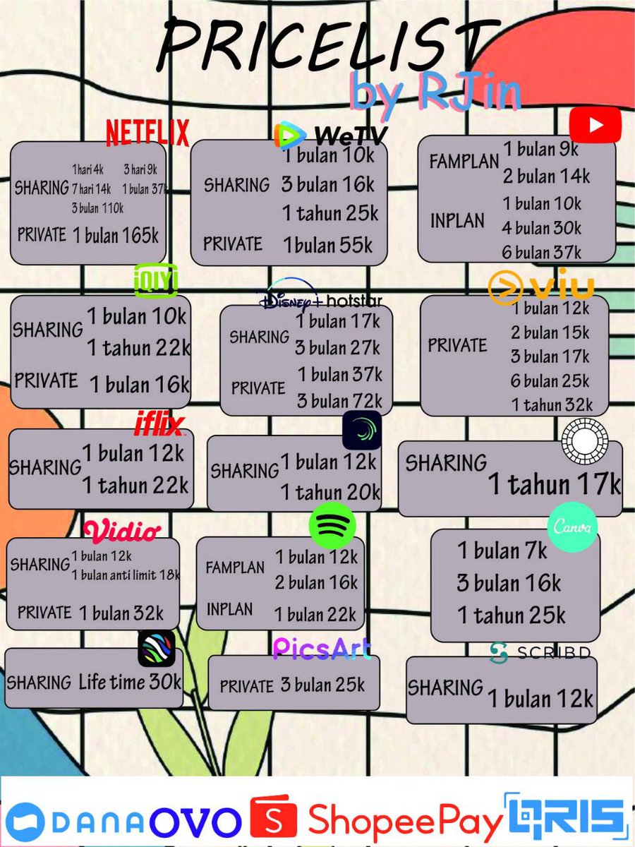 byRjin's tweet photo. Halo guys!
Aku jual berbagai app premium loh, tentunya dijamin legal, trusted, murah, dan bergaransi.
Kalau minat atau mau tanya dulu bisa langsung dm/wa aja yaww!😉

💸 e-wallet, qris
📩DM or https://t.co/mzIjYoISRk https://t.co/5k3ylcoGAF