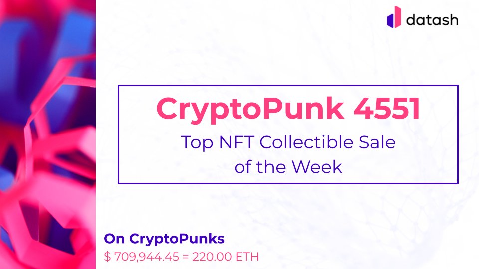 datash_NFT's tweet photo. #NFT Collectible Sale of the Week 🚀

This week's Top #NFT Collectible Sale of the Week is a #punk with VR eyes, a hoodie and a goat beard. Which #NFT will it be next week? https://t.co/L64fkrI5os