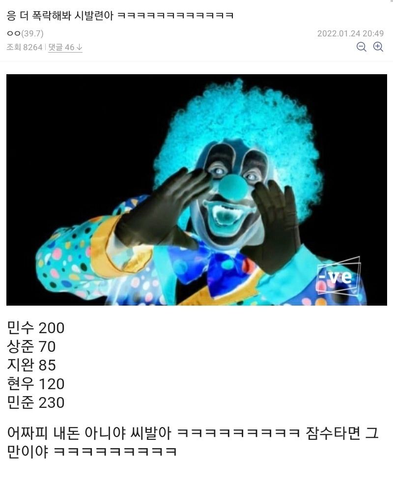 비트코인갤 광대드립 근황