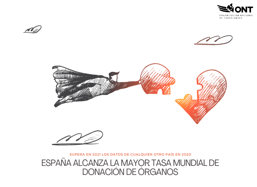 Organización Nacional de Trasplantes tweet media