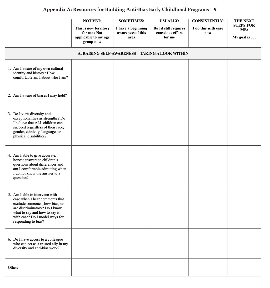 MichaelPalagi's tweet photo. Thanks SO much Debbie LeeKeenan for sharing this self reflection as a way to help everyone on their #DEIJ #antibias #education journey. Thanks #EYEx22 for challenging my thinking and helping me grow. #earlyyears Check out her other resources on her site!
https://t.co/rypWQNO0mS https://t.co/OnfltAklfS