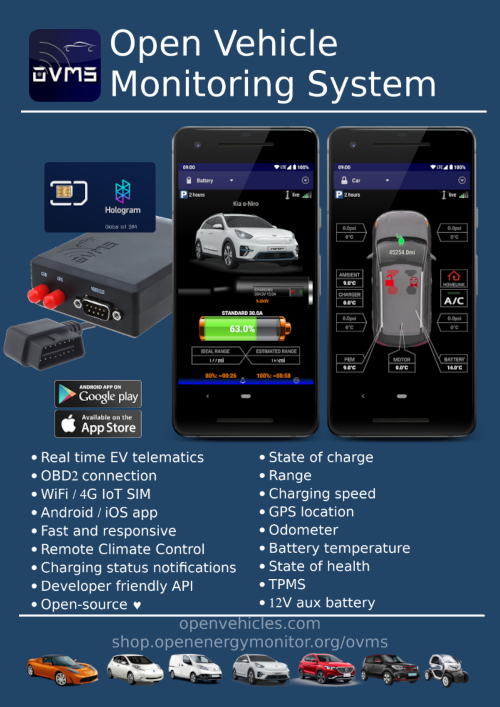 OpenEnergyMonitor tweet media