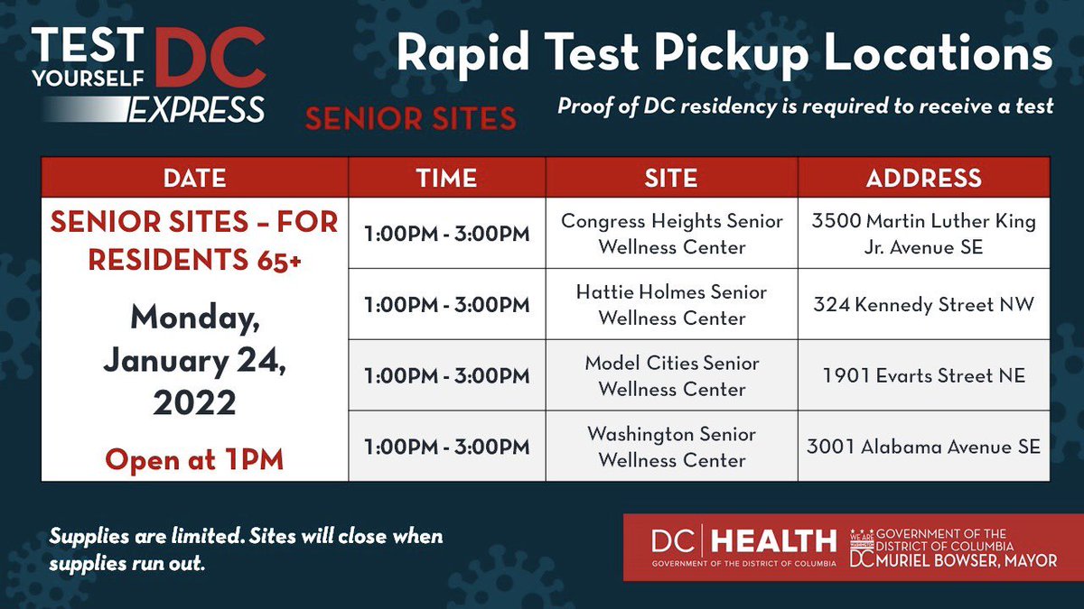 CM Janeese Lewis George tweet media