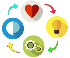 tecnoeu's tweet photo. Curso DESIGN FOR CHANGE: RESOLUCIÓN DE RETOS DE FORMA COLABORATIVA (N_0029)
👉Plazo de inscripción: hasta el 4/02
👉Lugar: CTIF Madrid Norte
👉Fechas: 8,10,15 y 17 de febrero de 17h a 20h.
#IF_CMadrid @dfcspain #CTIFNorte
Información e inscripción:
https://t.co/ASvYzkNAzk https://t.co/3Bqv3kml8G