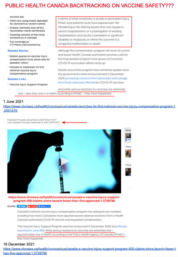 FreeCanada911's tweet photo. 🇨🇦 In the first year of #covid 15,000 people died of which up to 10% did not die with any comorbidities
= roughly 1,500 covid only deaths 🤔

In the first year the #ExperimentalInjections rolled out there were over 6,500 serious #VaccineInjuries including death &amp; disability 😳 https://t.co/Eo51zYWn5v