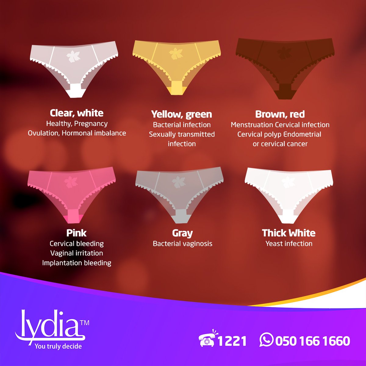 LydiaCaresGh's tweet photo. Here is a little insight into what may be happening down there!โ
โ
If itโs something out of the ordinary, we recommend speaking to our healthcare professional to ensure all is good! ๐๐ฝ
Call 1221 today.
#LydiaLifestyle #LydiaContraceptivesGhana
#YouTrulyDecide https://t.co/lowdyGxbT9