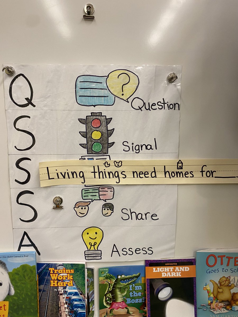 Ms. Enriquez’s Dual Language classroom has an awesome environment for our bilingual students ❤️💙 Check out her self-made Q3SA poster! <a href="/edlyn_mares/">Edlyn Enriquez, M.Ed.</a> <a href="/Pugh_ES/">Pugh Elementary</a> <a href="/PughRamsHISD/">Pugh Elementary</a> @HISDMultiPrgms #duallanguage
