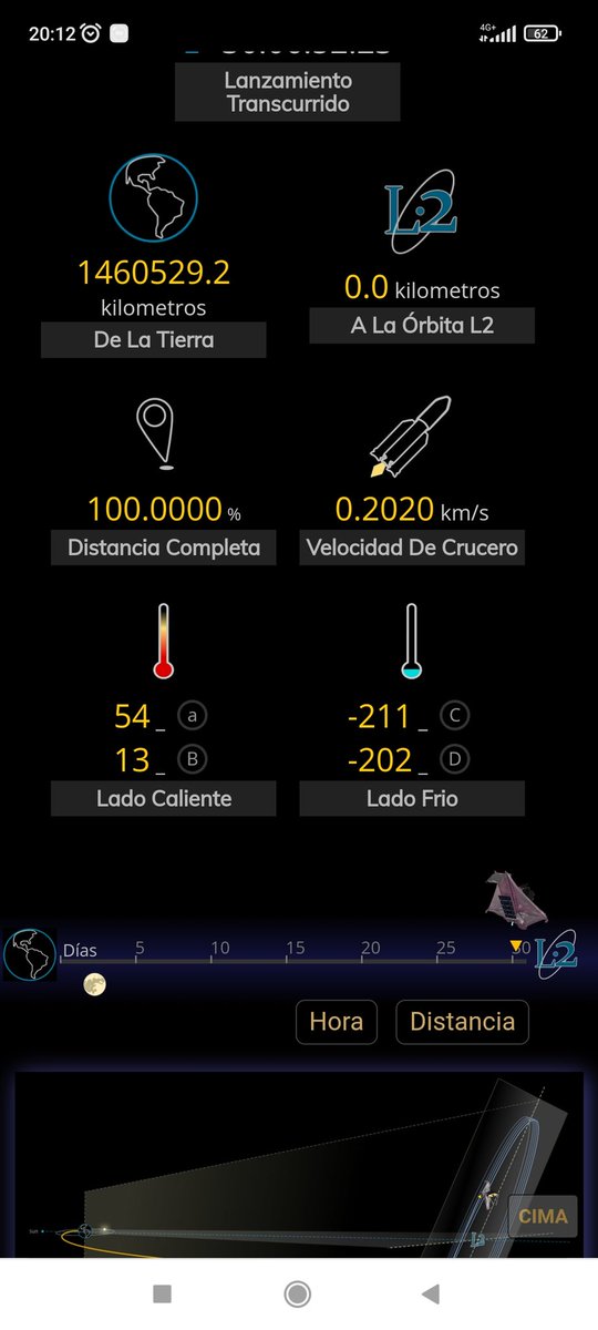 rubengn80's tweet photo. @geologoenapuros Llegó.  Bravísimo. @NASA @esa @csa_asc https://t.co/VMEfg7keUJ