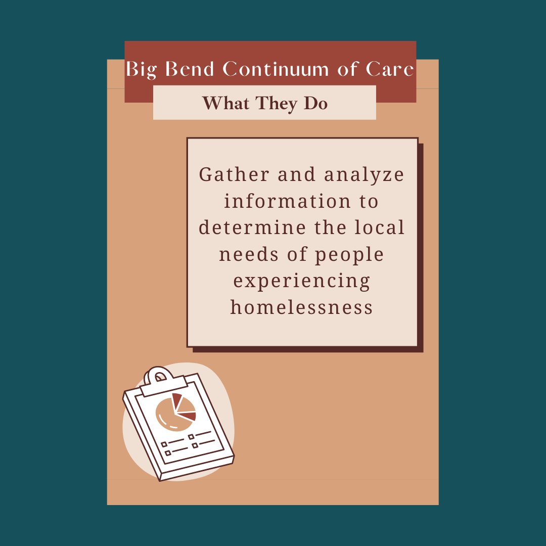 mswsnfsu's tweet photo. Swipe to learn more about the work of the Big Bend Continuum of Care #mswsn #macrosw #mswsnfsu #socialmediablast https://t.co/ySyZITRFNE