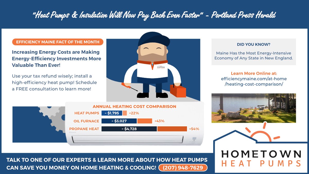 HometownHP's tweet photo. Mainers live in the most energy-intensive economy in all of New England; use your tax refund wisely and invest in a high-efficiency heat pump to save money on home heating and cooling all year long! Schedule a FREE consultation with one of our experts to learn more :) #HeatPumps https://t.co/2rtm0dSR9C