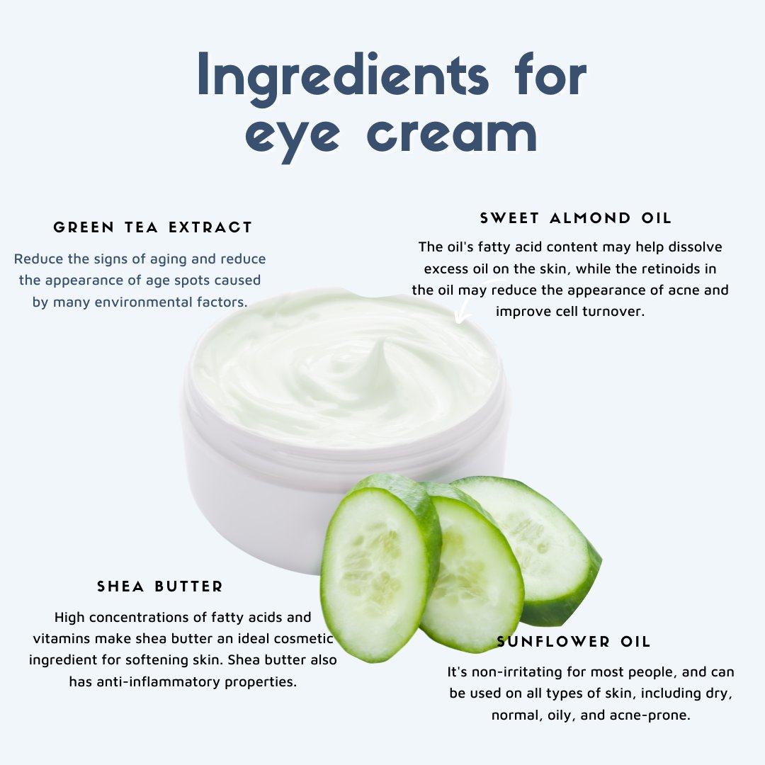We love to experiment with natural ingredients. Here are the best ingredients to look for in an eye cream plus add Retinol as this ingredient increases collagen.

What's your favorite ingredient? Drop a comment below.