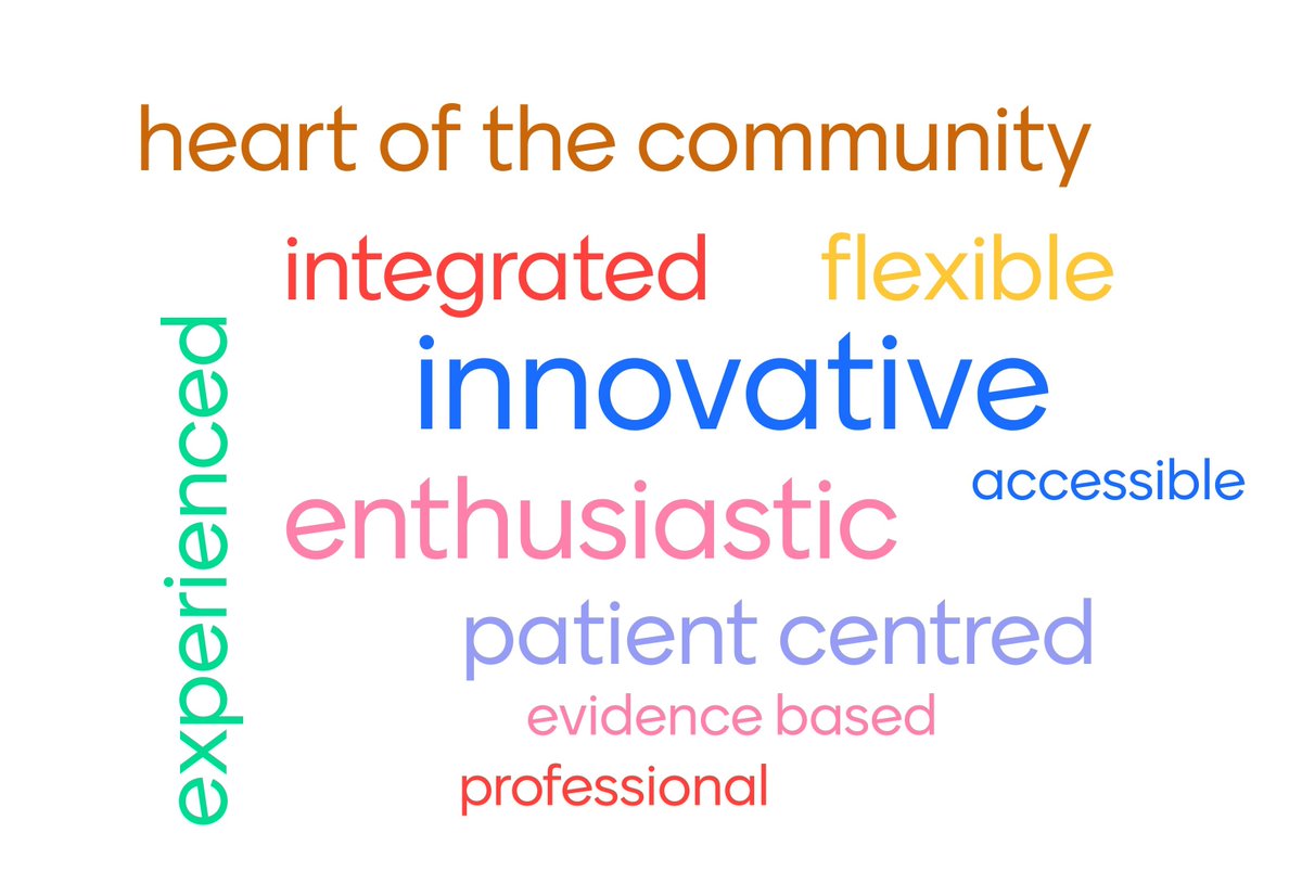 Dom Ellington (@sportsprophysio) on Twitter photo Have a passion for MSK?๐ฅ
Wanting structured supervision and support to develop into an Advanced Physio Practitioner?๐งโ๐
Live near Wolverhampton?๐ก
Get a flavour of our forward thinking team with the words taken from our mission statement + apply below ๐๐
jobs.nhs.uk/xi/vacancy/916โฆ Have a passion for MSK?๐ฅ
Wanting structured supervision and support to develop into an Advanced Physio Practitioner?๐งโ๐
Live near Wolverhampton?๐ก
Get a flavour of our forward thinking team with the words taken from our mission statement + apply below ๐๐
jobs.nhs.uk/xi/vacancy/916โฆ