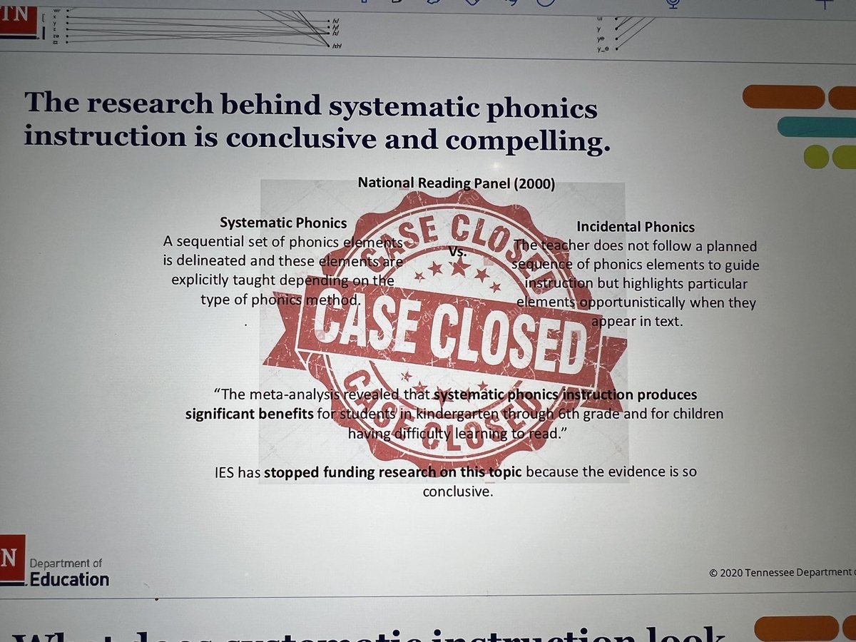 One of my fave slides. Case closed. No more research being conducted at all. Systematic phonics instruction is conclusive. <a href="/TNedu/">TN Dept of Education</a> <a href="/lisacoons10/">Dr. Lisa Coons</a> @RachRossPhD #reading360