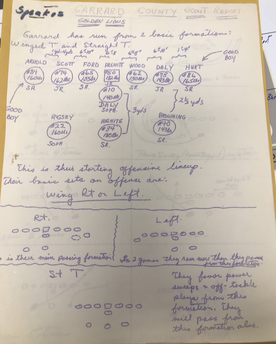 Going through old stuff, here is a 1965 scouting report on <a href="/GarrardFootball/">Garrard County HS Football News & Recruiting</a> from <a href="/BCRebelFootball/">Boyle County Rebels Football</a> . Will mail to <a href="/Spencer15Crutch/">Spencer Crutchfield</a> . Dropped off the 1965 Boyle playbook to <a href="/boonegoldsmith/">Boone Goldsmith</a> this morning.

Football is a great game. Love remembering these old guys.