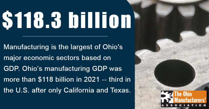 The power of #OhioMfg!