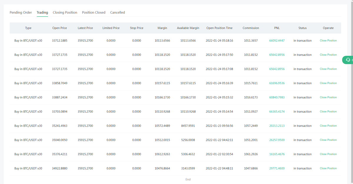 FemaleClassmate's tweet image. When others were panicking, I was greedy.😉🎉