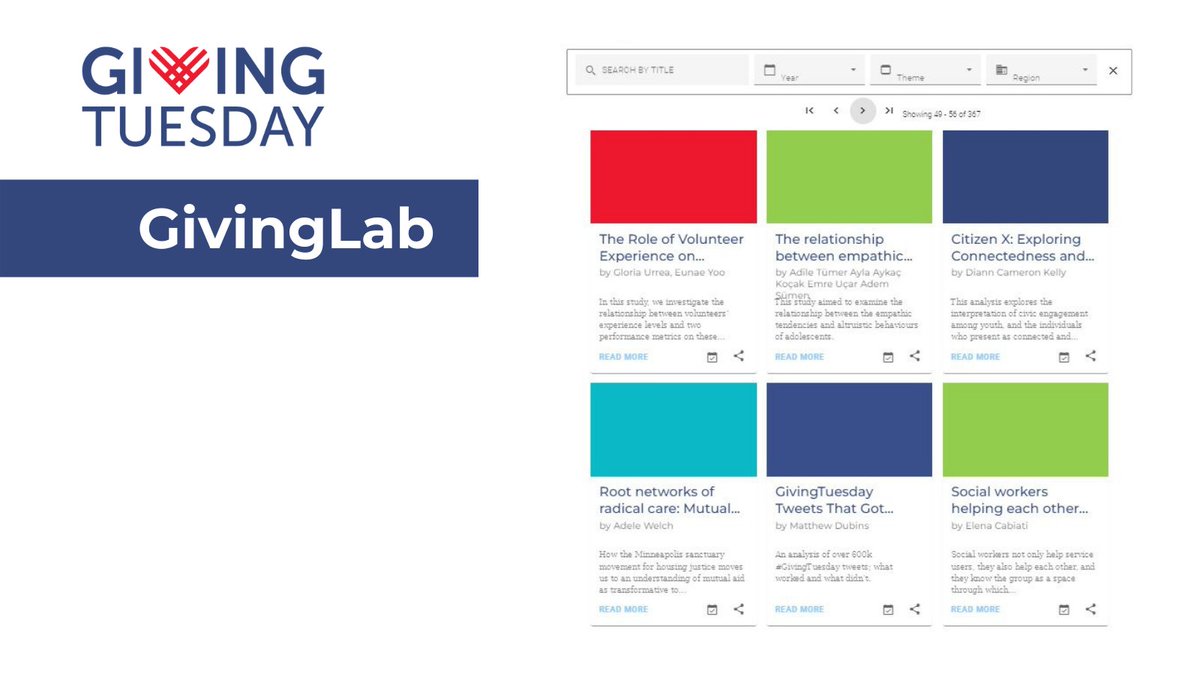GivingTuesday's tweet photo. The #GivingTuesday #GivingLab investigates the roots of human generosity, the positive effects of giving, the individual factors linked to generosity, and the social and cultural drivers of giving: https://t.co/EBdTK2TbK5 https://t.co/yvGoJgkMCq