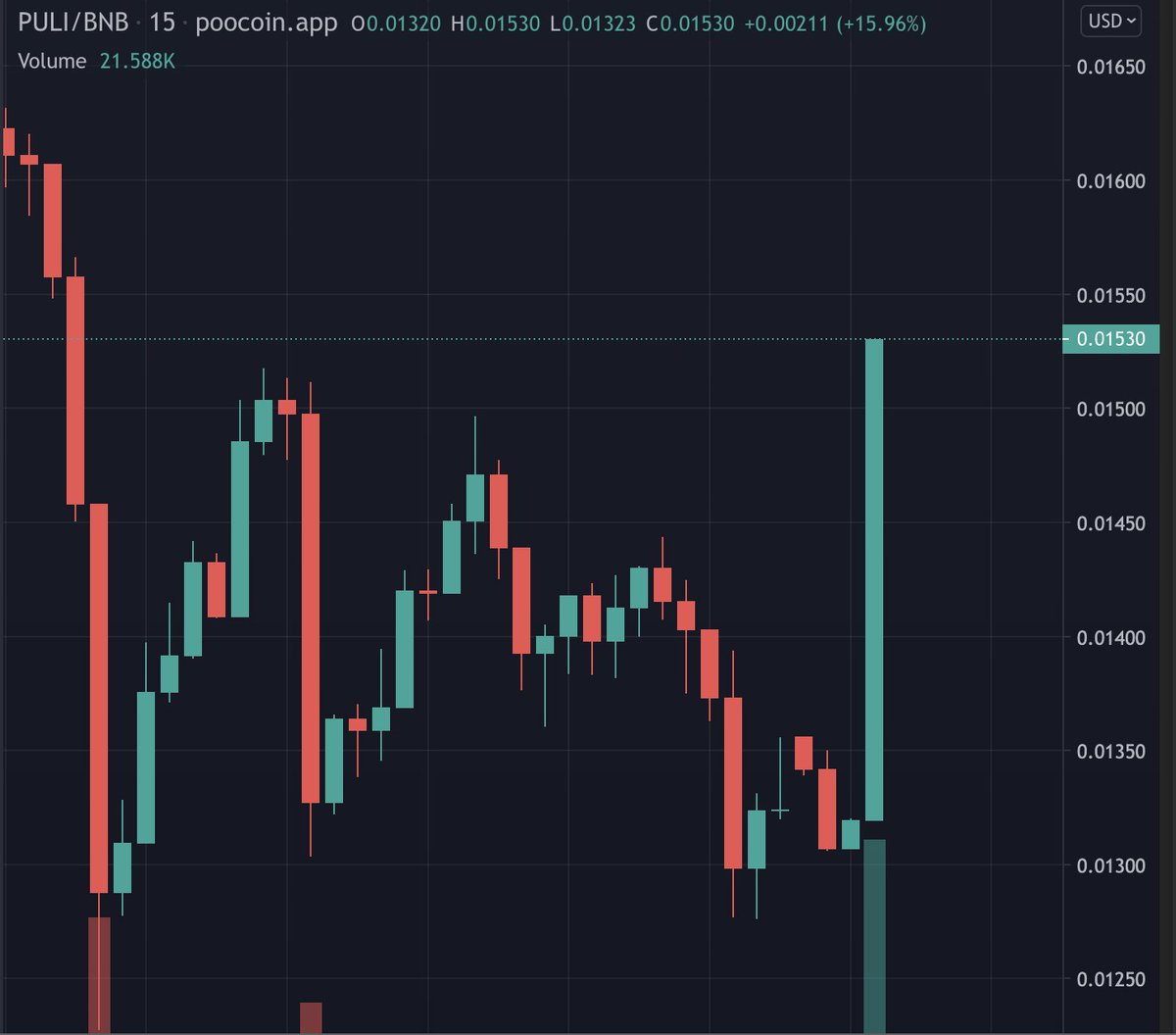 HopgodJake's tweet image. #PULI THE TIMES RIGHT @OfficialTravlad SPACEX THINGS JUST ABOUT TO HEAT UP 🚀🚀🚀🚀🚀🚀🚀🚀🚀🚀

#PULIFAM #PULIINU $PULI