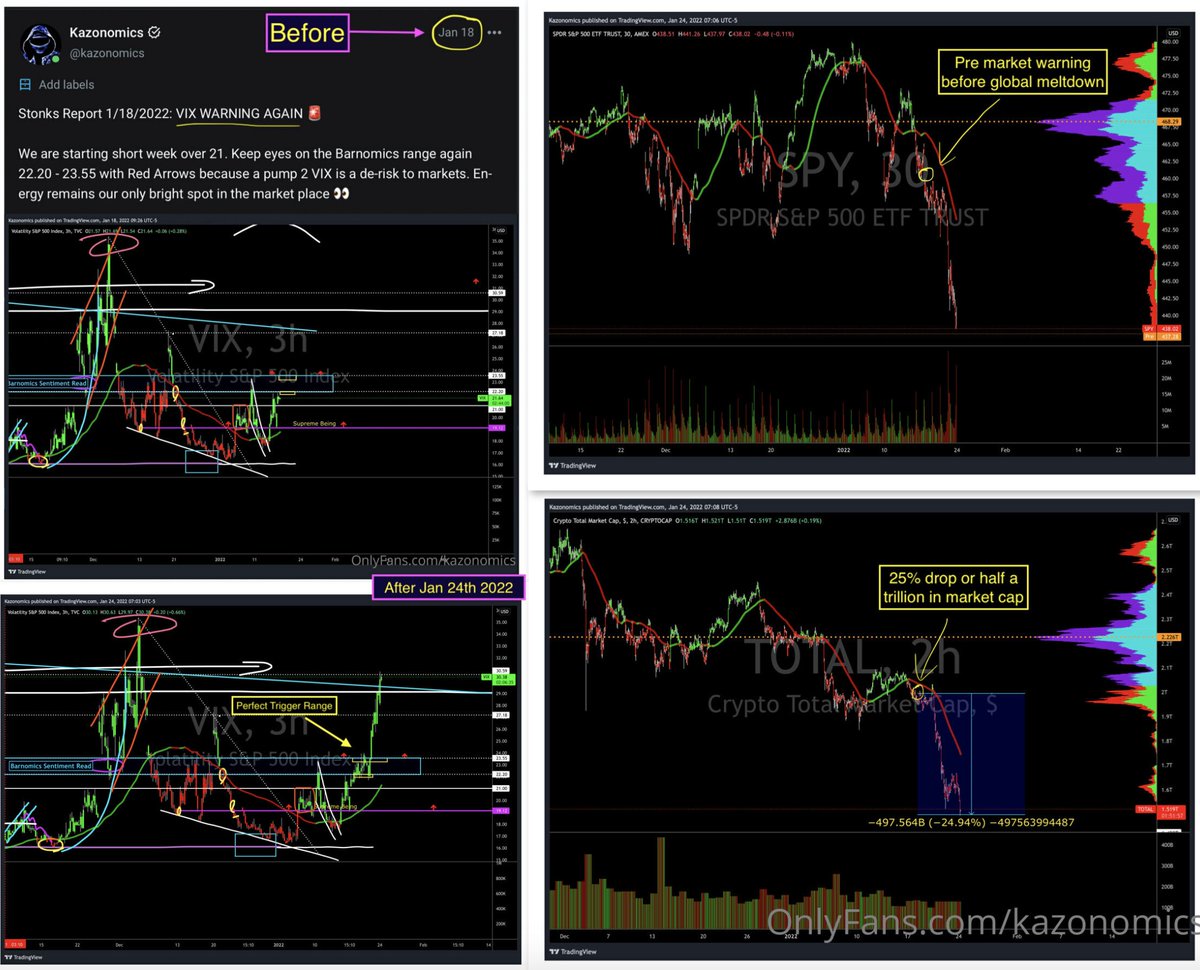 Crypto Sim tweet media