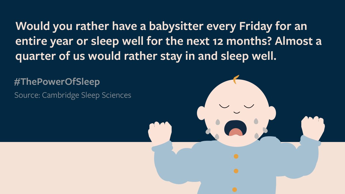 _sleepstation's tweet photo. 👶 💤 🎉 Are you the one in four who'd happily give up a Friday night out for guaranteed good sleep? We hear you! #ThePowerOfSleep https://t.co/Q3C334KT1m