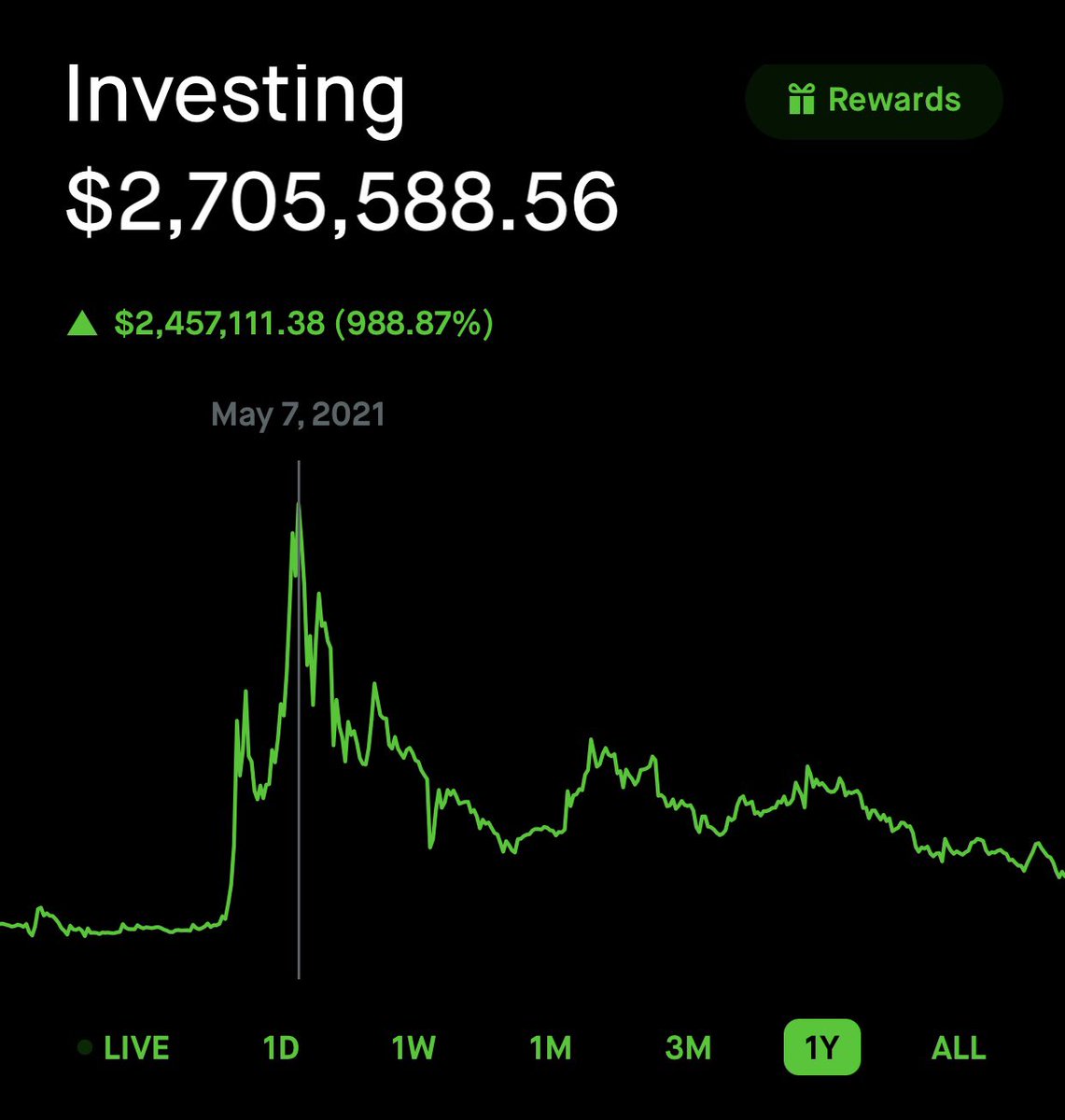 ProTheDoge's tweet photo. Good times 🥲 lol #dogecoin 🚀 https://t.co/bB5wIa3iEp