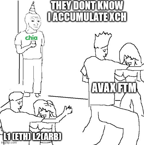 limonzerga's tweet photo. #ChiaMemeOff @ChiaMemes https://t.co/WzqgleQPYT