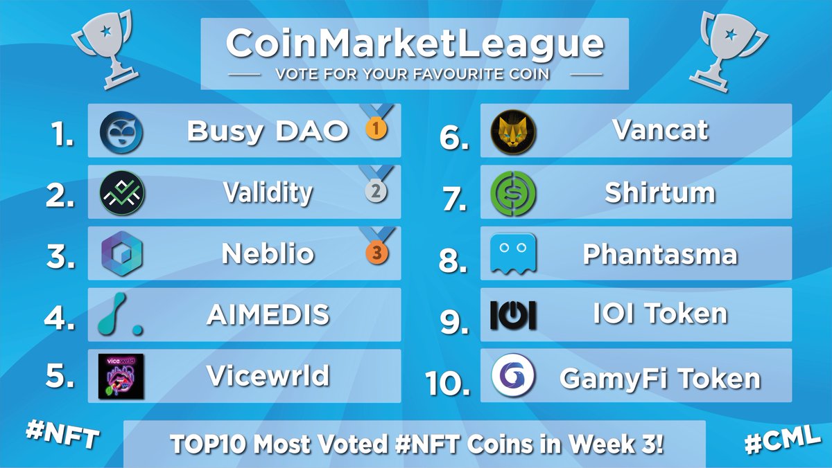 CoinMarketLeague.com tweet media