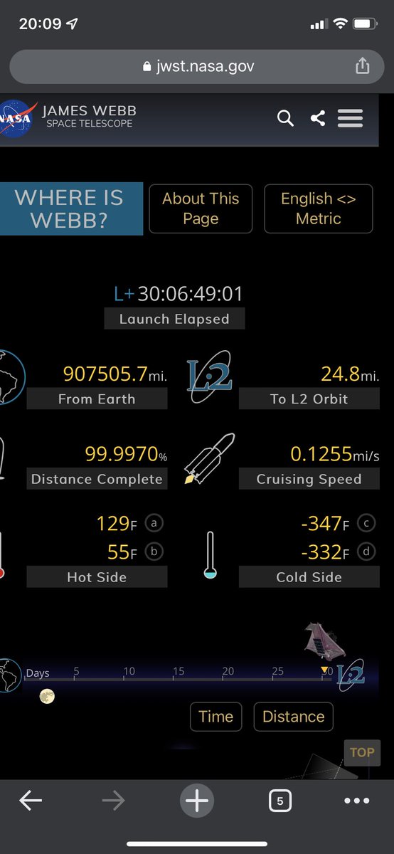 AstroRach's tweet photo. 99.99%! #whereiswebb https://t.co/NYF3aHm6Mh