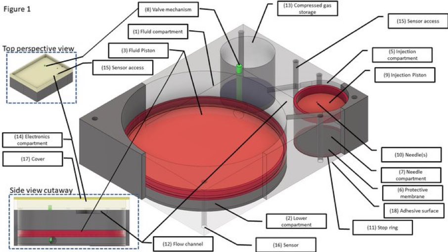 Charles Bandoian tweet media