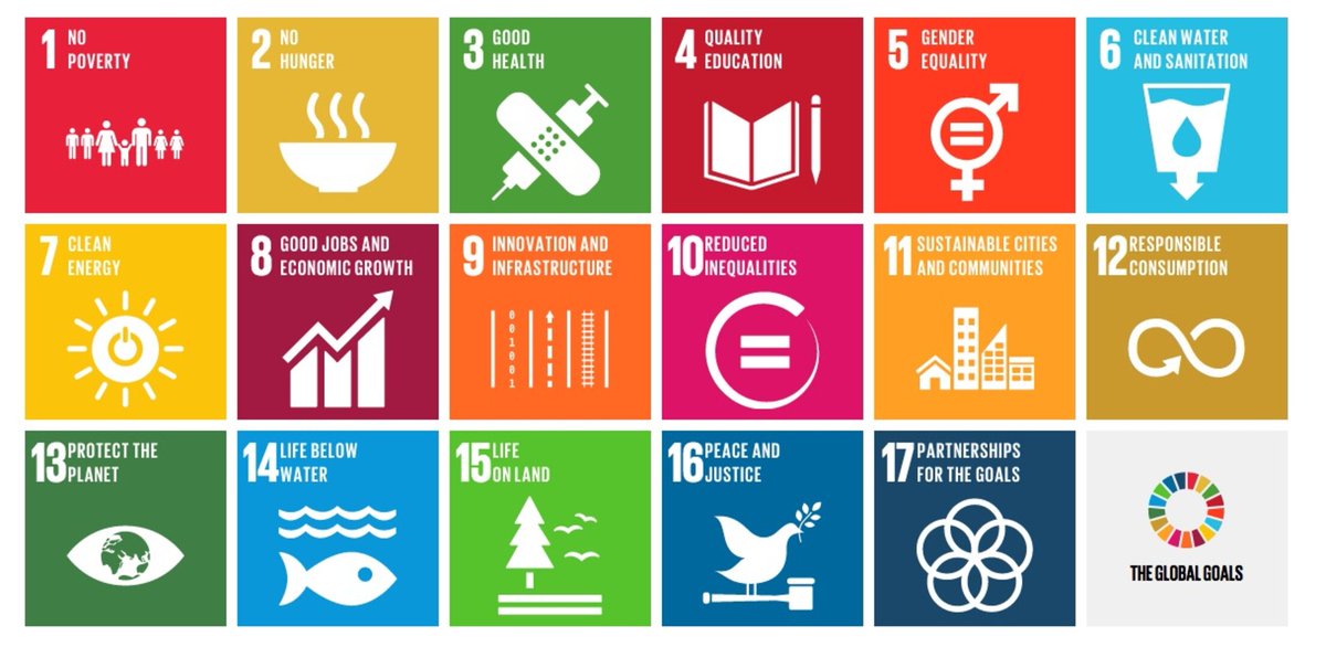 For the next 2 weeks, our degree year #CS students are working with <a href="/sust_dundee/">Sustainable Dundee</a> on creating an application to showcase how <a href="/UN/">United Nations</a> sustainable development goals are implemented across #dundee. Great to be collaborating with <a href="/DundeeCouncil/">Dundee City Council</a> on this!