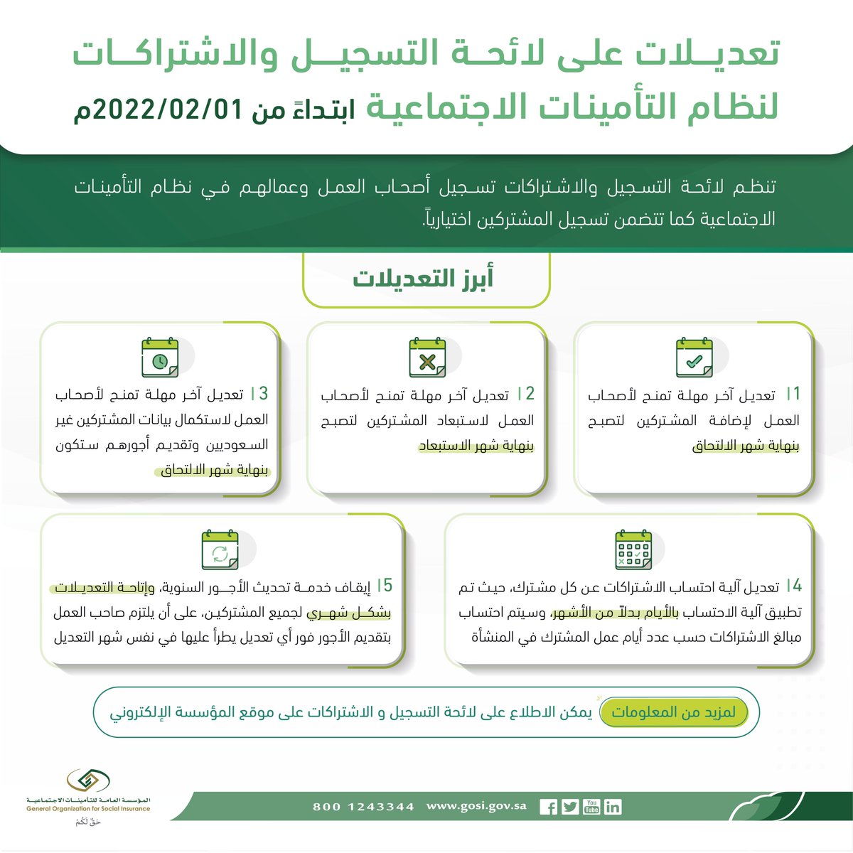 SaudiGOSI's tweet photo. #التأمينات_الاجتماعية : الموافقة على تعديل وإضافة عدد من الفقرات على لائحة التسجيل والاشتراكات لنظام التأمينات الاجتماعية #عملاء_نظام_التأمينات
🔗| https://t.co/4RRVLaEvXZ https://t.co/MRBSAU2Tmq