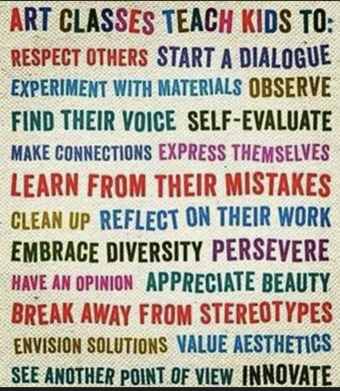 Apparently its #InternationalEducationDay #internationaldayofeducation2022 Happy learning about Art