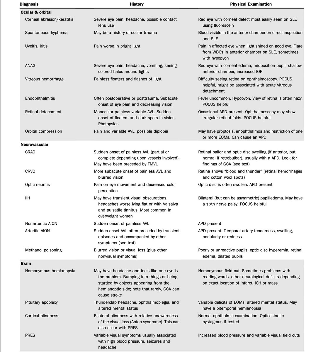 AnnalsofEM tweet media