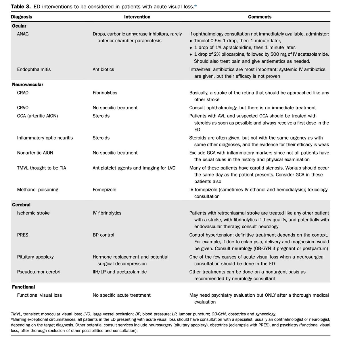 AnnalsofEM tweet media