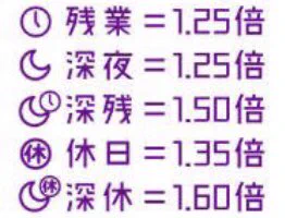 @mitragyna 糧にして頑張りたい 