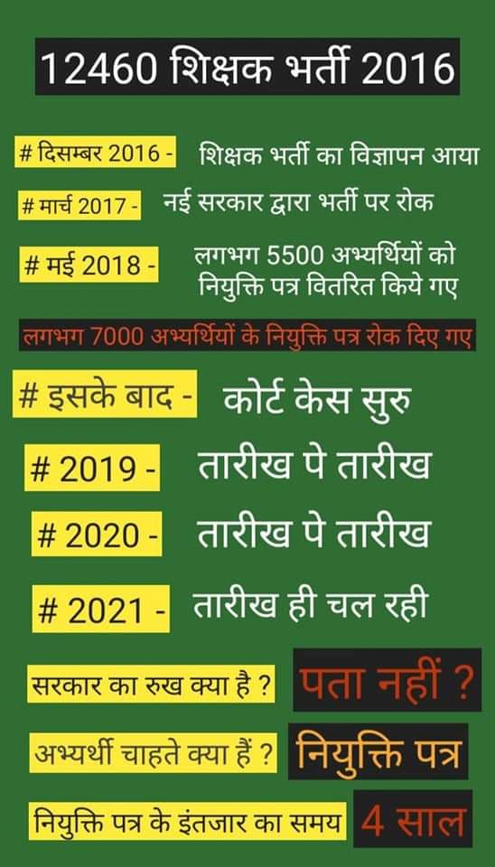 Shivpal06026071's tweet photo. श्री @myogiadityanath जी आपकी युवा ऊर्जा सड़कों पर है #12460_शिक्षकभर्ती पूरी करें और अपनी 'युवा ऊर्जा' को सकारात्मक दिशा प्रदान करें

@myogioffice @CMOfficeUP 
@drdwivedisatish @SarvendraEdu 
@prashant1402_ @chandramanishu7 
@Aamitabh2 @TV9UttarPradesh @basicshiksha_up @UPGovt https://t.co/mm9dw9dnLK