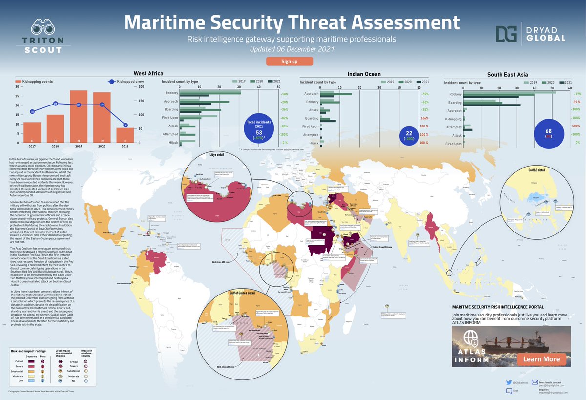 PVInternational's tweet photo. Our weekly Maritime Security Threat Assessment is out now.

🔥 Houthi rebels declare 'Operation Hurricane' targeting US, Saudi &amp; UAE targets in response to what they describe as an escalation. 

Read the full security assessment: https://t.co/3rlMVHuOA4

#Yemen #MaritimeSecurity https://t.co/4kB63spONu