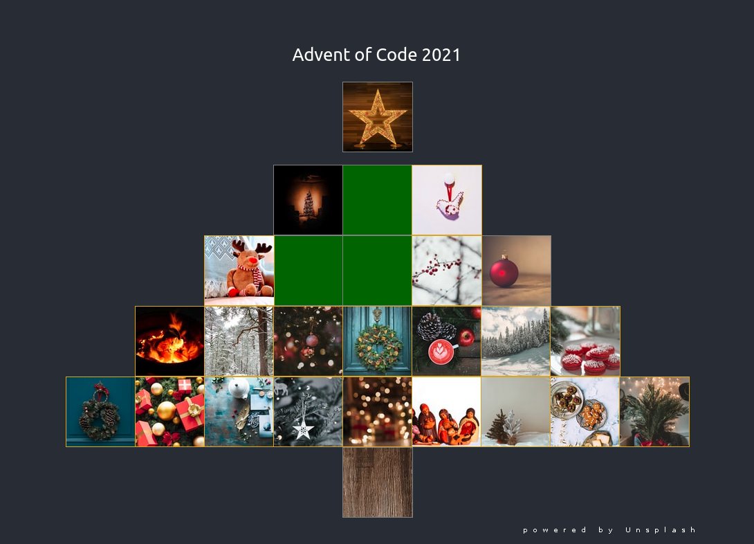 Nussknacker_Dev's tweet image. After all holidays, we finally organized our post #advent_of_code_2021 meeting to summarize what we have learnt, what we have struggled with and what days were the best for us.
Next year we will definitely participate in #advent_of_code.
#kotlin #haskell #javascript